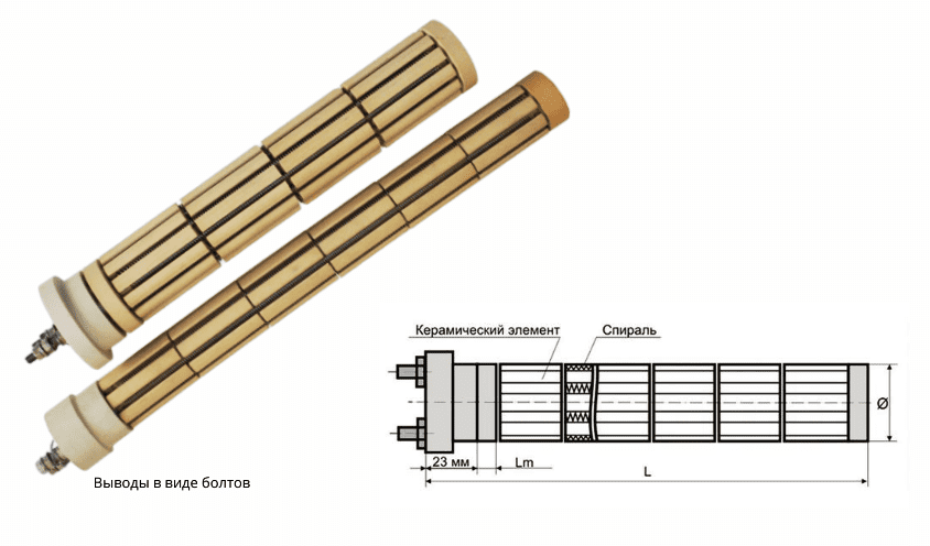 Сухие нагреватели